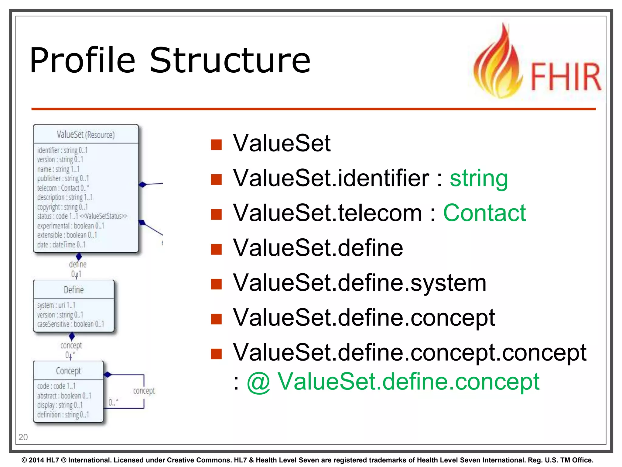 Profile Structure 
 ValueSet 
 ValueSet.identifier : string 
 ValueSet.telecom : Contact 
 ValueSet.define 
 ValueSet.define.system 
 ValueSet.define.concept 
 ValueSet.define.concept.concept 
: @ ValueSet.define.concept 
20 
© 2014 HL7 ® International. Licensed under Creative Commons. HL7 & Health Level Seven are registered trademarks of Health Level Seven International. Reg. U.S. TM Office. 
 