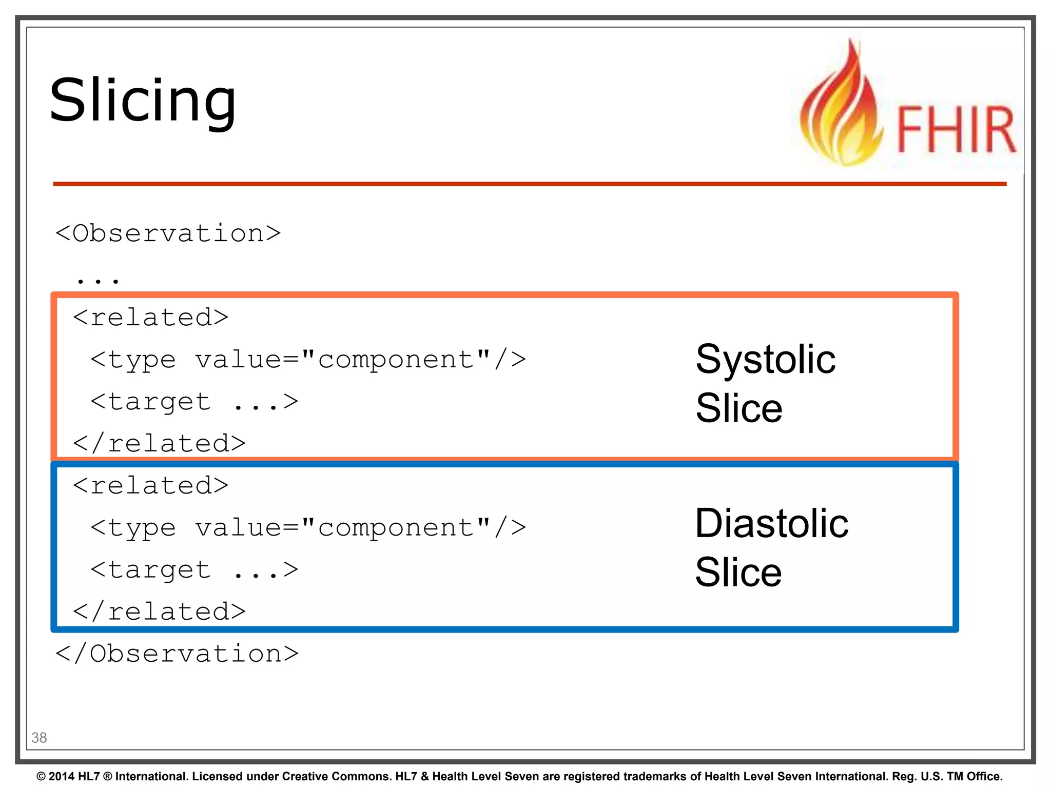Slicing 
<Observation> 
... 
<related> 
<type value="component"/> 
<target ...> 
</related> 
<related> 
<type value="component"/> 
<target ...> 
</related> 
</Observation> 
38 
Systolic 
Slice 
Diastolic 
Slice 
© 2014 HL7 ® International. Licensed under Creative Commons. HL7 & Health Level Seven are registered trademarks of Health Level Seven International. Reg. U.S. TM Office. 
 