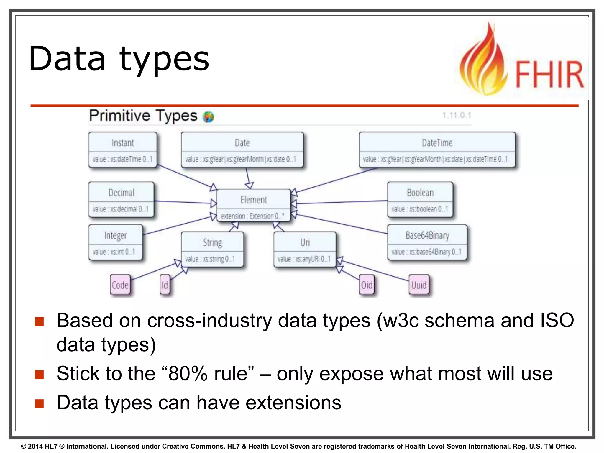 Data types 
12 
 Based on cross-industry data types (w3c schema and ISO 
data types) 
 Stick to the “80% rule” – only expose what most will use 
 Data types can have extensions 
© 2014 HL7 ® International. Licensed under Creative Commons. HL7 & Health Level Seven are registered trademarks of Health Level Seven International. Reg. U.S. TM Office. 
 
