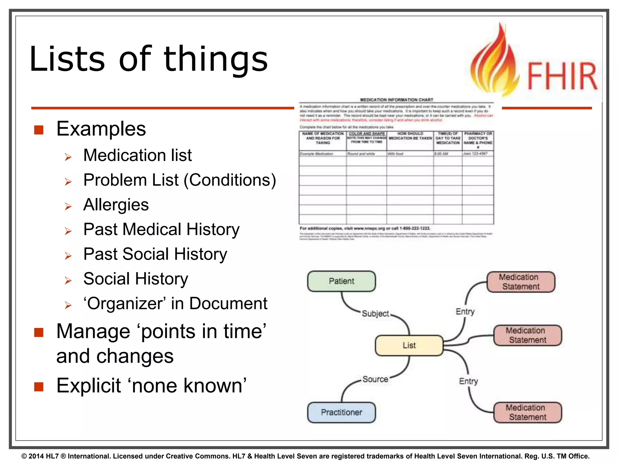 Lists of things 
 Examples 
 Medication list 
 Problem List (Conditions) 
 Allergies 
 Past Medical History 
 Past Social History 
 Social History 
 ‘Organizer’ in Document 
 Manage ‘points in time’ 
and changes 
 Explicit ‘none known’ 
© 2014 HL7 ® International. Licensed under Creative Commons. HL7 & Health Level Seven are registered trademarks of Health Level Seven International. Reg. U.S. TM Office. 
 