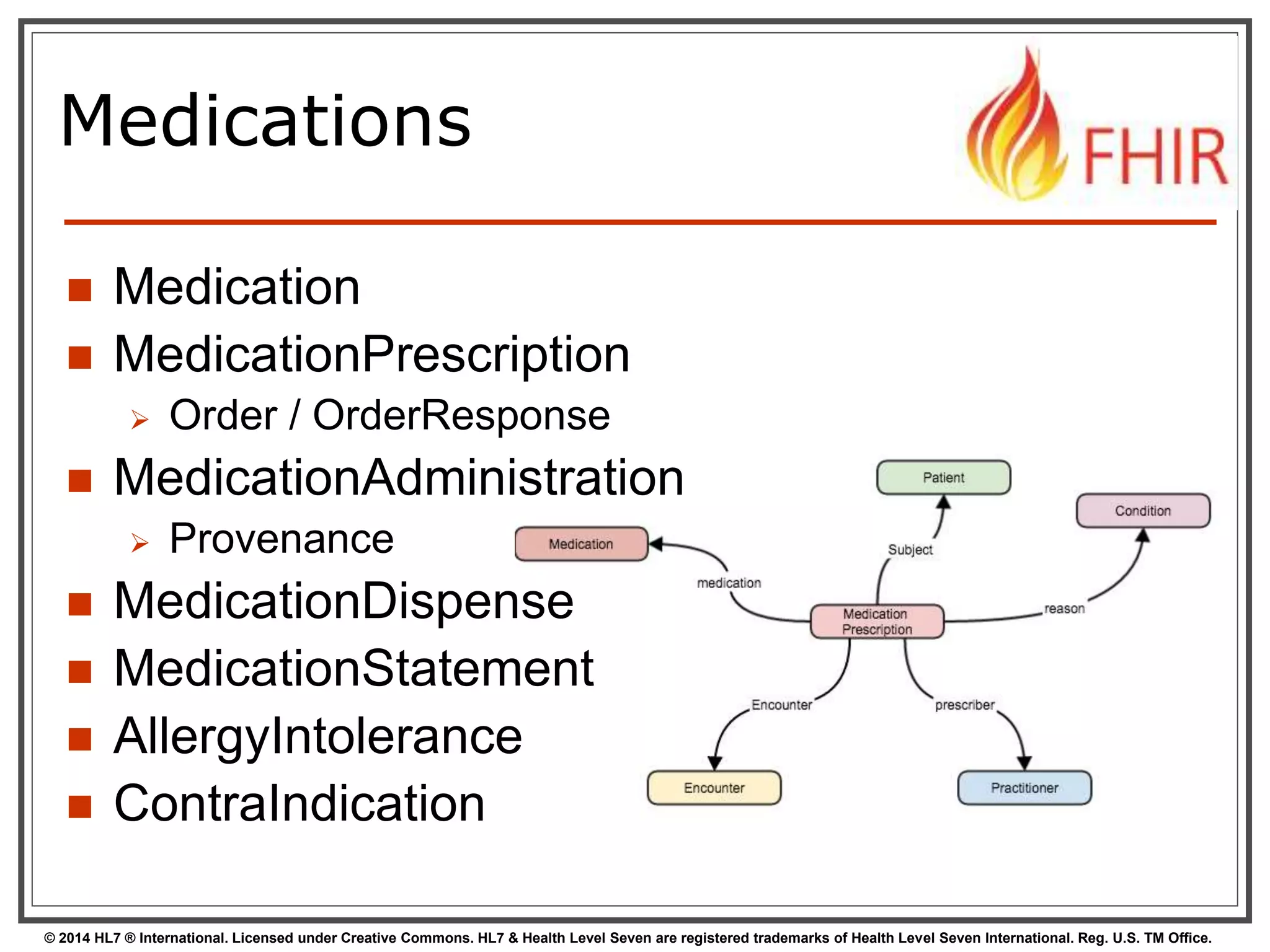 Medications 
 Medication 
 MedicationPrescription 
 Order / OrderResponse 
 MedicationAdministration 
 Provenance 
 MedicationDispense 
 MedicationStatement 
 AllergyIntolerance 
 ContraIndication 
© 2014 HL7 ® International. Licensed under Creative Commons. HL7 & Health Level Seven are registered trademarks of Health Level Seven International. Reg. U.S. TM Office. 
 
