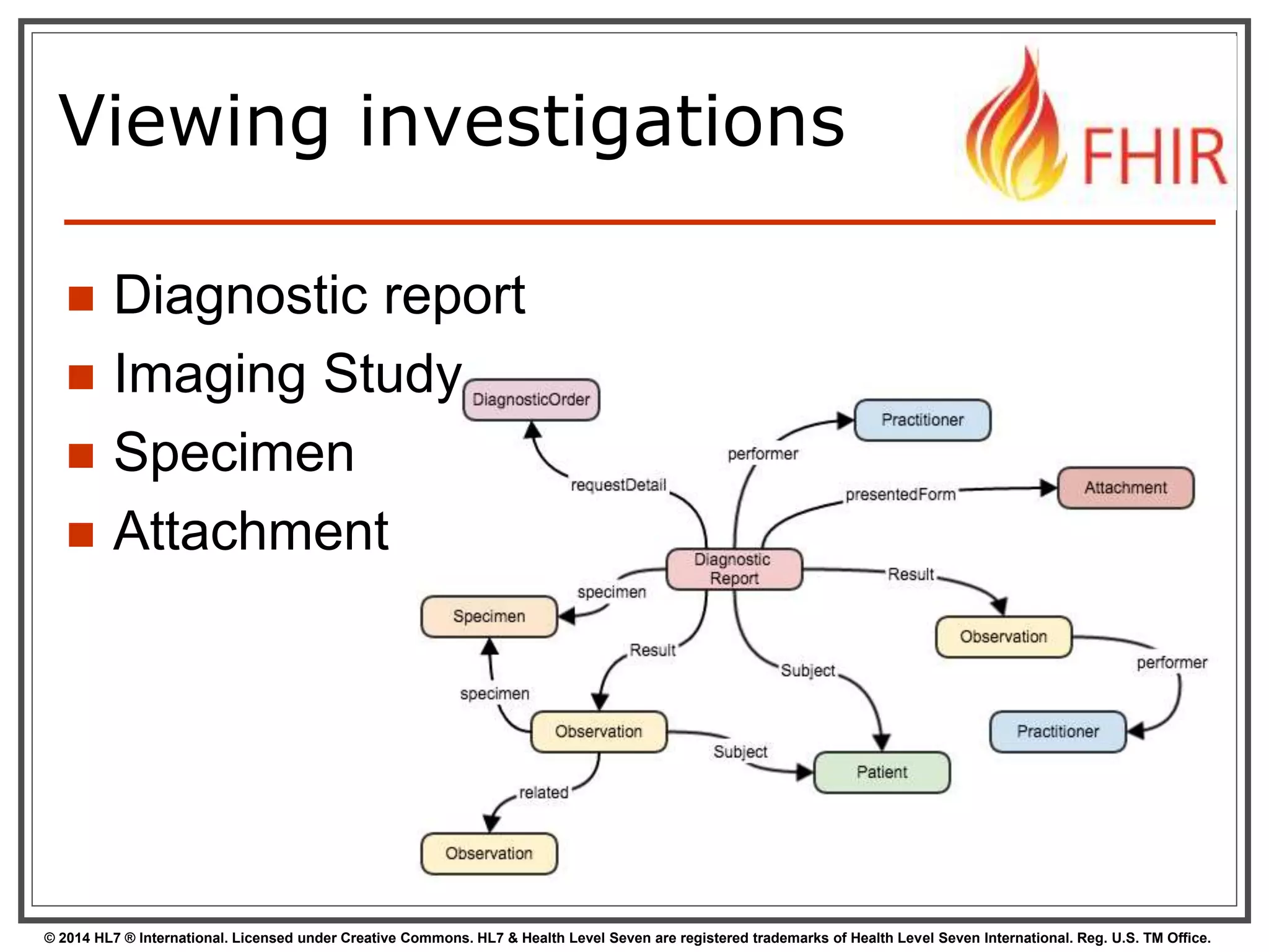 Viewing investigations 
 Diagnostic report 
 Imaging Study 
 Specimen 
 Attachment 
© 2014 HL7 ® International. Licensed under Creative Commons. HL7 & Health Level Seven are registered trademarks of Health Level Seven International. Reg. U.S. TM Office. 
 