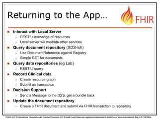 FHIR architecture overview for non-programmers by René Spronk Slide 47