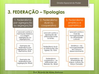 3. FEDERAÇÃO – Tipologias
1. Federalismo
por agregação
ou segregação
Leva em conta a
formação histórica
e a origem
(agregação ou
segregação).
Exemplos de
federalismo por
agregação: Suíça,
Alemanha, EUA.
Exemplos de
federalismo por
segregação: Brasil.
2. Federalismo
dual ou
cooperativo
Leva em conta a
separação de
atribuições entre
os entes.
Federalismo dual -
as atribuições são
rígidas. Ex.: EUA.
Federalismo
cooperativo – as
atribuições são
flexíveis. Ex.: Brasil
3. Federalismo
simétrico e
assimétrico
Leva em conta o
nível de
homogeneidade
ou diversidade
cultural.
Simétrico – há
homogeneidade
de cultura e
desenvolvimento
Assimétrico – há
diversidade de
língua, cultura. Ex.:
Suíça, Canadá.
Prof. Ricardo de Abreu Barbosa
Divisão Espacial do Poder
 