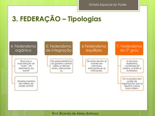 3. FEDERAÇÃO – Tipologias
4. Federalismo
orgânico
Busca-se a
manutenção do
“todo” em
detrimento da
“parte”
Estados-membro
são reflexo do
poder central
5. Federalismo
de integração
Há preponderância
do governo central
sobre os demais
entes, atenuando-
os.
6 Federalismo
equilíbrio
Os entes devem se
manter em
harmonia,
reforçando-se as
instituições.
7. Federalismo
de 2º grau
A estrutura
federativa,
contempla 02
ordens: a União e
os Estados.
Os municípios tem
poder de
organização que se
reporta a essas
duas ordens.
Prof. Ricardo de Abreu Barbosa
Divisão Espacial do Poder
 