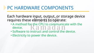 PC HARDWARE COMPONENTS
Each hardware input, output, or storage device
requires these elements to operate:
• A method for the CPU to communicate with the
device.
• Software to instruct and control the device.
• Electricity to power the device.
 