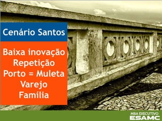 Cenário Santos
Baixa inovação
Repetição
Porto = Muleta
Varejo
Família
 