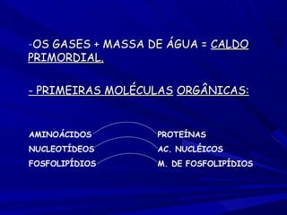 -OS GASES + MASSA DE ÁGUA = CALDO

PRIMORDIAL.

- PRIMEIRAS MOLÉCULAS ORGÂNICAS:

AMINOÁCIDOS

PROTEÍNAS

NUCLEOTÍDEOS

AC. NUCLÉICOS

FOSFOLIPÍDIOS

M. DE FOSFOLIPÍDIOS

 