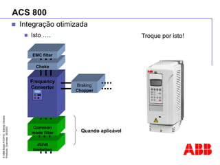 ©
ABB
Brasil
ATDP/D
-
Ediney
Oliveira
Products
Overview
05/2003
ACS 800
 Integração otimizada
 Isto ….
Quando aplicável
Troque por isto!
dU/dt
limitation
Common
mode filter
Frequency
Converter
Choke
EMC filter
Braking
Chopper
 