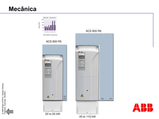 ©
ABB
Brasil
ATDP/D
-
Ediney
Oliveira
Products
Overview
05/2003
Mecânica
 