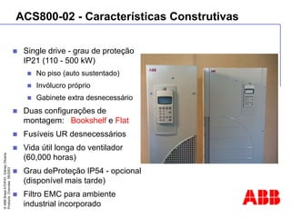©
ABB
Brasil
ATDP/D
-
Ediney
Oliveira
Products
Overview
05/2003
ACS800-02 - Características Construtivas
 Single drive - grau de proteção
IP21 (110 - 500 kW)
 No piso (auto sustentado)
 Invólucro próprio
 Gabinete extra desnecessário
 Duas configurações de
montagem: Bookshelf e Flat
 Fusíveis UR desnecessários
 Vida útil longa do ventilador
(60,000 horas)
 Grau deProteção IP54 - opcional
(disponível mais tarde)
 Filtro EMC para ambiente
industrial incorporado
 