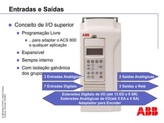 ©
ABB
Brasil
ATDP/D
-
Ediney
Oliveira
Products
Overview
05/2003
Entradas e Saídas
 Conceito de I/O superior
 Programação Livre
 ...para adaptar o ACS 800
a qualquer aplicação
 Expansível
 Sempre interno
 Com isolação galvânica
dos grupos
3 Entradas Analógicas
7 Entradas Digitais
2 Saídas Analógicas
3 Saídas a Relé
Extensões Digitais de I/O (até 13 ED e 9 SR)
Extensões Analógicas de I/O(até 5 EA e 4 SA)
Adaptador para Encoder
 