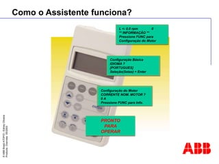 ©
ABB
Brasil
ATDP/D
-
Ediney
Oliveira
Products
Overview
05/2003
Como o Assistente funciona?
L <- 0.0 rpm 0
** INFORMAÇÂO **
Pressione FUNC para
Configuração do Motor
Configuração Básica
IDIOMA ?
[PORTUGUES]
Seleção(Setas) + Enter
Configuração do Motor
CORRENTE NOM. MOTOR ?
0 A
Pressione FUNC para Info.
PRONTO
PARA
OPERAR
 