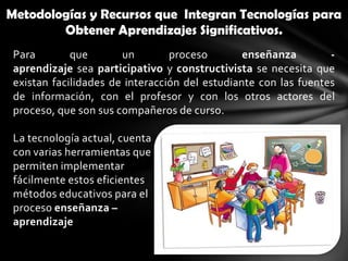 Metodologías y Recursos que Integran Tecnologías para
        Obtener Aprendizajes Significativos.
 Para        que       un        proceso        enseñanza        -
 aprendizaje sea participativo y constructivista se necesita que
 existan facilidades de interacción del estudiante con las fuentes
 de información, con el profesor y con los otros actores del
 proceso, que son sus compañeros de curso.

 La tecnología actual, cuenta
 con varias herramientas que
 permiten implementar
 fácilmente estos eficientes
 métodos educativos para el
 proceso enseñanza –
 aprendizaje
 