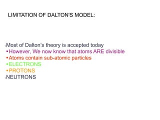 LIMITATION OF DALTON'S MODEL:




lMost of Dalton’s theory is accepted today
•However, We now know that atoms ARE divisible
•Atoms contain sub-atomic particles
•ELECTRONS
•PROTONS
lNEUTRONS
 