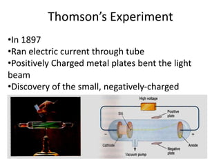 Thomson’s Experiment
•In 1897
•Ran electric current through tube
•Positively Charged metal plates bent the light
beam
•Discovery of the small, negatively-charged
electron
•Atoms are made of smaller parts
 