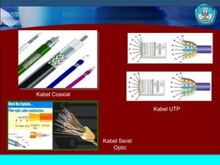 Kabel Coaxial

                              Kabel UTP




                Kabel Serat
                   Optic
 