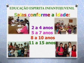 EDUCAÇÃO ESPIRITA INFANTOJUVENIL
S l s c n orme a dade
2 a 4 anos
5 a 7 anos
8 a 10 anos
11 a 15 anos
 