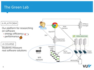 [01-A] introduction to the Green Lab course | PDF | Computer Software ...