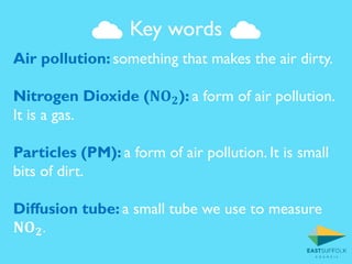 01-Air-pollution-lesson-presentation.pdf