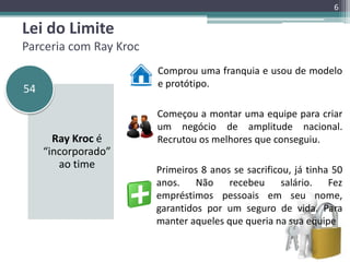 6

Lei do Limite
Parceria com Ray Kroc
Comprou uma franquia e usou de modelo
e protótipo.

54

Ray Kroc é
“incorporado”
ao time

Começou a montar uma equipe para criar
um negócio de amplitude nacional.
Recrutou os melhores que conseguiu.
Primeiros 8 anos se sacrificou, já tinha 50
anos. Não
recebeu
salário. Fez
empréstimos pessoais em seu nome,
garantidos por um seguro de vida. Para
manter aqueles que queria na sua equipe

 