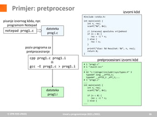 © ZPR-FER-UNIZG Uvod u programiranje 2021./2022. 26
Primjer: pretprocesor
datoteka
prog1.c
datoteka
prog1.i
cpp prog1.c pr...