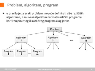 © ZPR-FER-UNIZG Uvod u programiranje 2021./2022. 6
Problem, algoritam, program
▪ u pravilu je za svaki problem moguće defi...