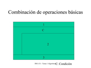 Combinación de operaciones básicas 1 3 2 C C: Condición 