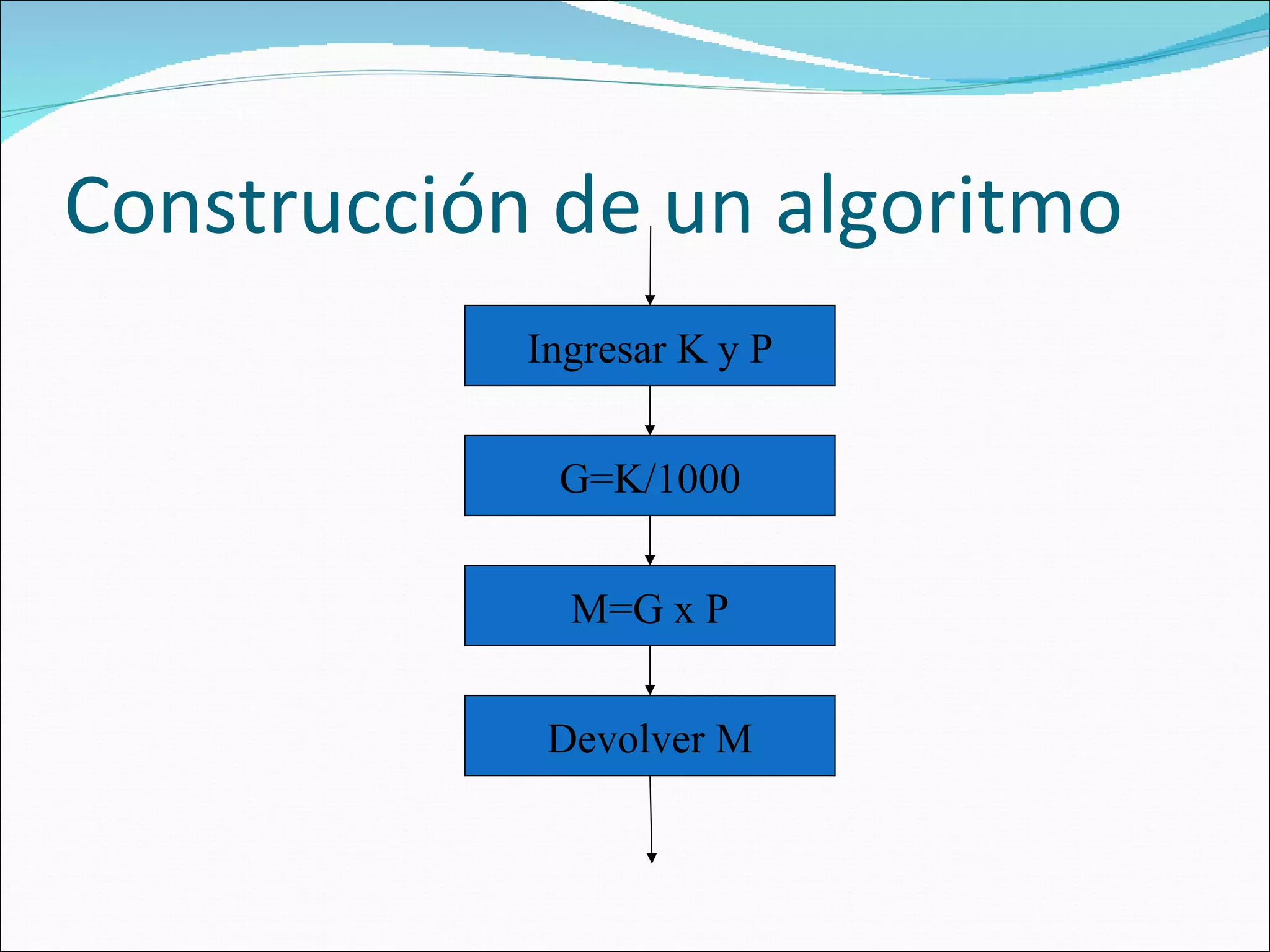 Construcción de un algoritmo G=K/1000 M=G x P Ingresar K y P Devolver M 