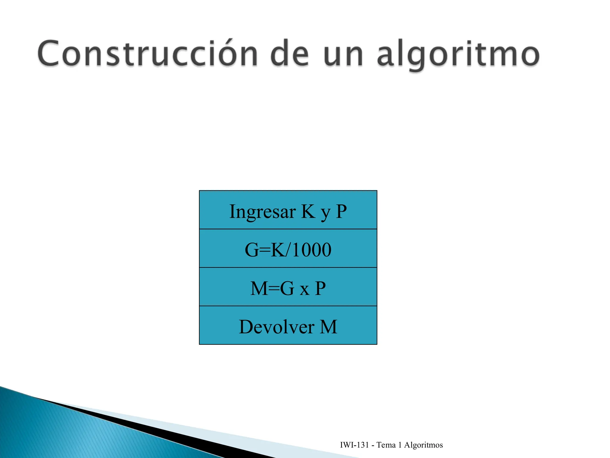 IWI-131 - Tema 1 Algoritmos
G=K/1000
M=G x P
Ingresar K y P
Devolver M
 