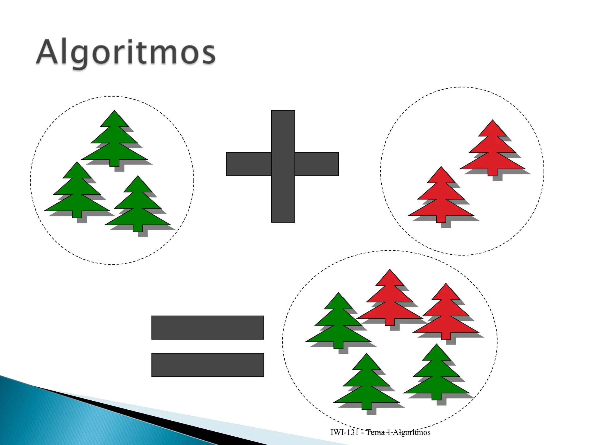 IWI-131 - Tema 1 Algoritmos
 
