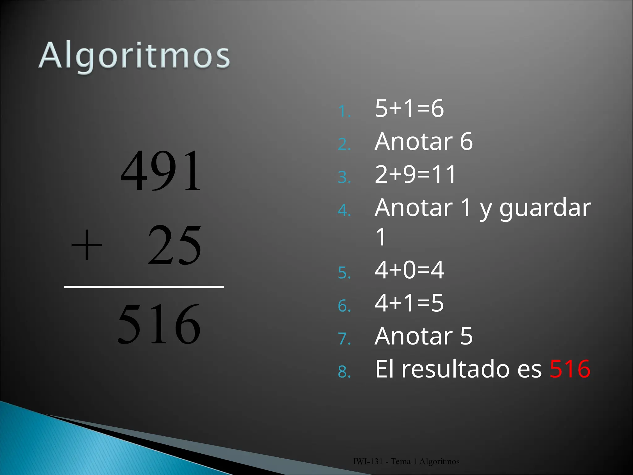1. 5+1=6
2. Anotar 6
3. 2+9=11
4. Anotar 1 y guardar
1
5. 4+0=4
6. 4+1=5
7. Anotar 5
8. El resultado es 516
IWI-131 - Tema 1 Algoritmos
491
+ 25
516
 
