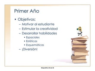 Primer Año Objetivos: Motivar al estudiante Estimular la creatividad Desarrollar habilidades Espaciales Estéticas Esquemáticas ¡Diversión! 