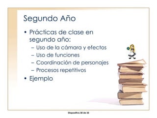 Segundo Año Prácticas de clase en segundo año: Uso de la cámara y efectos Uso de funciones Coordinación de personajes Procesos repetitivos Ejemplo 