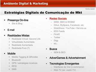 Estratégias Digitais de Comunicação de Mkt
                                          • Redes Sociais
 Presença On-line
                                             –   SMM, SMO & WOMM
      Site & Blog
                                             –   Orkut, MySpace, Facebook, etc.
                                             –   SlideShare / YouTube / Del.icio.us
   E-mail
                                             –   RSS Feeds
                                             –   FlickR
 Realidades Mistas
                                             –   Twitter
        Realidade Virtual: Second Life
                                             –   Digg
        Virtualidade Aumentada
                                             –   etc..
        Realidade Aumentada
        Realidade Pura (?)               • Busca
                                             – SEM & SEO
 Mobile
        Mobile Tagging & QRcodes         • AdverGames & Advertainment
        Bluetooth
        GPS / estratégias locativas      • Tecnologias Emergentes
        RFID                                – Interfaces de Voz (v-commerce)
        SMS                                 – Web TV (ex: Justin.TV)
 