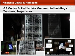 QR Codes & Twitter >>> Commercial building -
Tachikawa, Tokyo, Japan
 