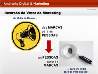 Inversão do Vetor de Marketing
    de Mídia de Massa…


                           das MARCAS
                           para as
                           PESSOAS




                         das PESSOAS
                             para as
                            MARCAS
                                          … para My Mídia
                                        (Era da Participação)
 