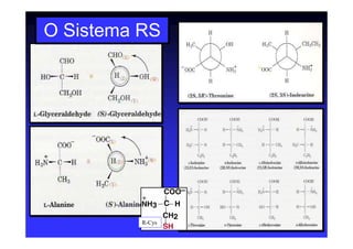 O Sistema RS
R-Cys
 