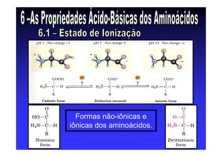 Formas não-iônicas e
iônicas dos aminoácidos.
 