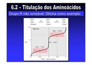 Grupo R não ionizável: Glicina como exemplo.
 