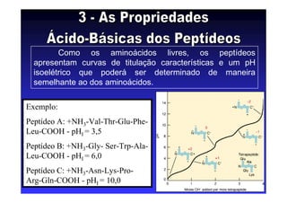 Como os aminoácidos livres, os peptídeos
apresentam curvas de titulação características e um pH
isoelétrico que poderá ser determinado de maneira
semelhante ao dos aminoácidos.
Exemplo:
Peptídeo A: +NH3-Val-Thr-Glu-Phe-
Leu-COOH - pHI = 3,5
Peptídeo B: +NH3-Gly- Ser-Trp-Ala-
Leu-COOH - pHI = 6,0
Peptídeo C: +NH3-Asn-Lys-Pro-
Arg-Gln-COOH - pHI = 10,0
 