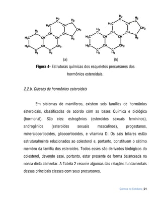 (a)                                (b)
       Figura 4- Estruturas químicas dos esqueletos precursores dos
                            hormônios esteroidais.


2.2.b. Classes de hormônios esteroidais


       Em sistemas de mamíferos, existem seis famílias de hormônios
esteroidais, classificadas de acordo com as bases Química e biológica
(hormonal).   São   eles:     estrogênios    (esteroides   sexuais       femininos),
androgênios      (esteroides       sexuais       masculinos),          progestanos,
mineralocorticoides, glicocorticoides, e vitamina D. Os sais biliares estão
estruturalmente relacionados ao colesterol e, portanto, constituem o sétimo
membro da família dos esteroides. Todos esses são derivados biológicos do
colesterol, devendo esse, portanto, estar presente de forma balanceada na
nossa dieta alimentar. A Tabela 2 resume algumas das relações fundamentais
dessas principais classes com seus precursores.



                                                                 Química no Cotidiano | 21
 