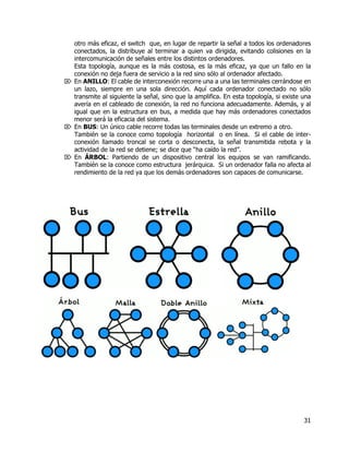 31
otro más eficaz, el switch que, en lugar de repartir la señal a todos los ordenadores
conectados, la distribuye al terminar a quien va dirigida, evitando colisiones en la
intercomunicación de señales entre los distintos ordenadores.
Esta topología, aunque es la más costosa, es la más eficaz, ya que un fallo en la
conexión no deja fuera de servicio a la red sino sólo al ordenador afectado.
 En ANILLO: El cable de interconexión recorre una a una las terminales cerrándose en
un lazo, siempre en una sola dirección. Aquí cada ordenador conectado no sólo
transmite al siguiente la señal, sino que la amplifica. En esta topología, si existe una
avería en el cableado de conexión, la red no funciona adecuadamente. Además, y al
igual que en la estructura en bus, a medida que hay más ordenadores conectados
menor será la eficacia del sistema.
 En BUS: Un único cable recorre todas las terminales desde un extremo a otro.
También se la conoce como topología horizontal o en línea. Si el cable de inter-
conexión llamado troncal se corta o desconecta, la señal transmitida rebota y la
actividad de la red se detiene; se dice que “ha caído la red”.
 En ÁRBOL: Partiendo de un dispositivo central los equipos se van ramificando.
También se la conoce como estructura jerárquica. Si un ordenador falla no afecta al
rendimiento de la red ya que los demás ordenadores son capaces de comunicarse.
 