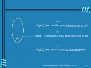 2-18
A. Levitin “Introduction to the Design & Analysis of Algorithms,” 3rd ed., Ch. 2
(g(n)), functions that grow at least as fast as g(n)
(g(n)), functions that grow at the same rate as g(n)
O(g(n)), functions that grow no faster than g(n)
g(n)
>=
<=
=
 