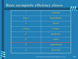 2-24
A. Levitin “Introduction to the Design & Analysis of Algorithms,” 3rd ed., Ch. 2
Basic asymptotic efficiency classes
1 constant
log n logarithmic
n linear
n log n n-log-n
n2 quadratic
n3 cubic
2n exponential
n! factorial
 