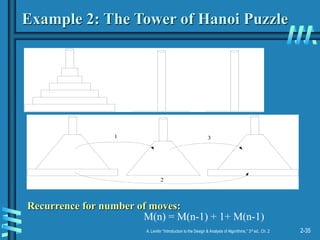 2-35
A. Levitin “Introduction to the Design & Analysis of Algorithms,” 3rd ed., Ch. 2
Example 2: The Tower of Hanoi Puzzle
1
2
3
Recurrence for number of moves:
M(n) = M(n-1) + 1+ M(n-1)
 