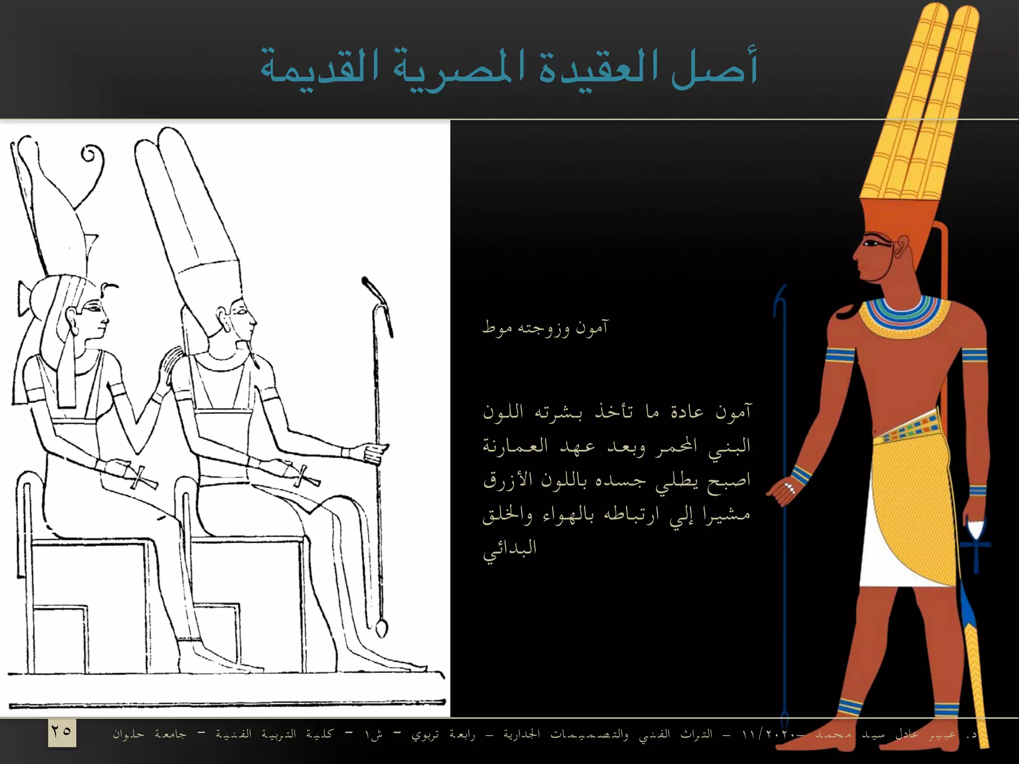 ‫اللون‬ ‫بشرته‬ ‫تأخذ‬ ‫ما‬ ‫عادة‬ ‫آمون‬
‫العمارنة‬ ‫عهد‬ ‫وبعد‬ ‫احملمر‬ ‫البني‬
‫األزرق‬ ‫باللون‬ ‫جسده‬ ‫يطلي‬ ‫اصبح‬
‫واخللق‬ ‫بالهواء‬ ‫ارتباطه‬ ‫إلي‬ ‫مشيرا‬
	‫البدائي‬
	‫موط‬ ‫وزوجته‬ ‫آمون‬
‫القديمة‬ ‫املصرية‬ ‫العقيدة‬ ‫أصل‬
	‫وان‬ ‫حل‬ ‫ة‬ ‫جامع‬ – ‫ة‬ ‫ي‬ ‫ن‬ ‫الف‬ ‫ة‬ ‫ربي‬ ‫الت‬ ‫ة‬ ‫ي‬ ‫كل‬ – ۱‫ش‬ – ‫تربوي‬ ‫ة‬ ‫رابع‬ - ‫اجلدارية‬ ‫ات‬ ‫م‬ ‫ي‬ ‫م‬ ‫ص‬ ‫والت‬ ‫ي‬ ‫ن‬ ‫الف‬ ‫راث‬ ‫الت‬ - ۱۱/۲۰۲۰- ‫د‬ ‫حم‬ ‫م‬ ‫د‬ ‫سي‬ ‫عادل‬ ‫ر‬ ‫ي‬ ‫عب‬ .‫د‬۲٥	
 