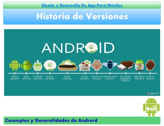 Conceptos Y Generalidades De Android