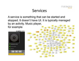 Services
                           	
  
A service is something that can be started and
stopped. It doesn’t have UI. It is typically managed
by an activity. Music player,
for example
 