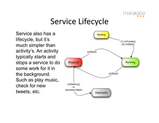 Service	
  Lifecycle	
  
Service also has a                                       Starting

lifecycle, but it’s                                                            (1) onCreate()
much simpler than                                                               (2) onStart()


activity’s. An activity                      onStart()

typically starts and
stops a service to do       Stopped                                                Running

some work for it in
the background.                                                     onStop()

Such as play music,
check for new               onDestroy()
                                or

tweets, etc.
                          <process killed>
                                                    Destroyed
 